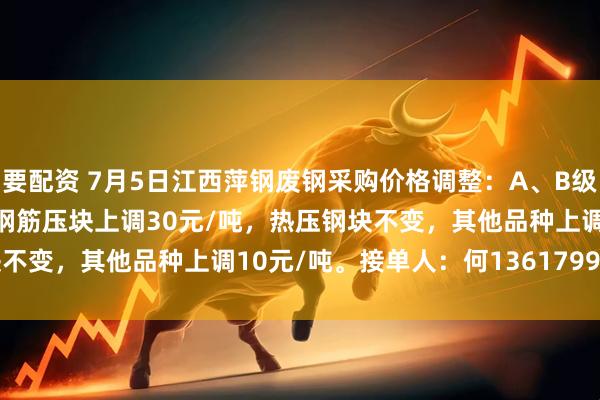 要配资 7月5日江西萍钢废钢采购价格调整：A、B级社会压块上调40元/吨，钢筋压块上调30元/吨，热压钢块不变，其他品种上调10元/吨。接单人：何13617996380。